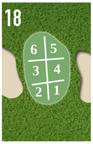 Pin Position 18